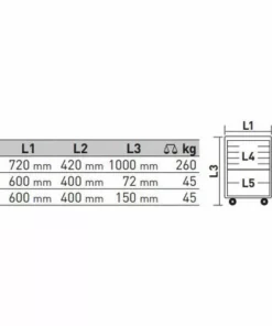 Servante D'atelier Basic Line B107 60/40 KRAFTWERK + 304 Pièces - 101.107.102