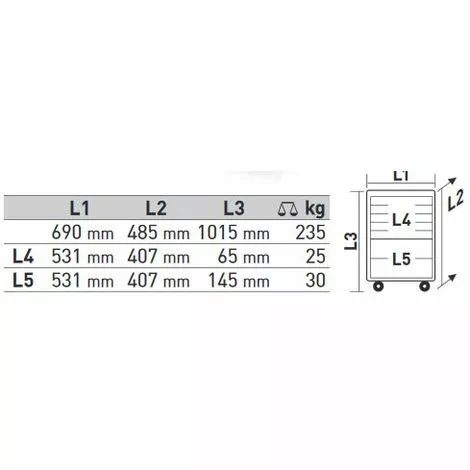 Servante D'atelier Pro-Line P407 EVA KRAFTWERK 280 Pièces - 102.400.515 3 Servante D'atelier Pro-Line P407 EVA KRAFTWERK 280 Pièces - 102.400.515